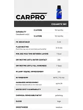 CarPro Cquartz SiC tratamiento ceramico coche con carburo de silicio