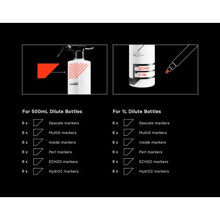 CarPro Find My Dilute Set de pegatinas para botellas Dilute