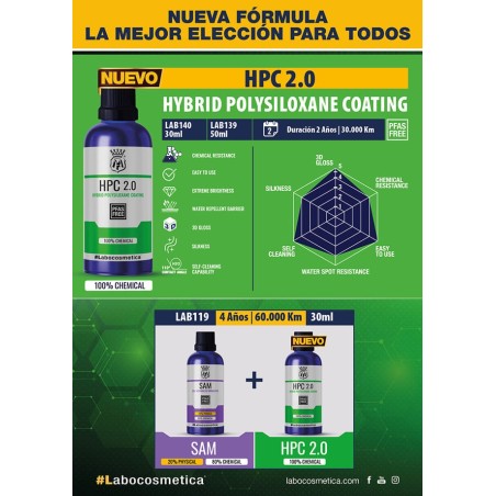 Labocosmetica HPC 2.0 30 mL coating híbrido