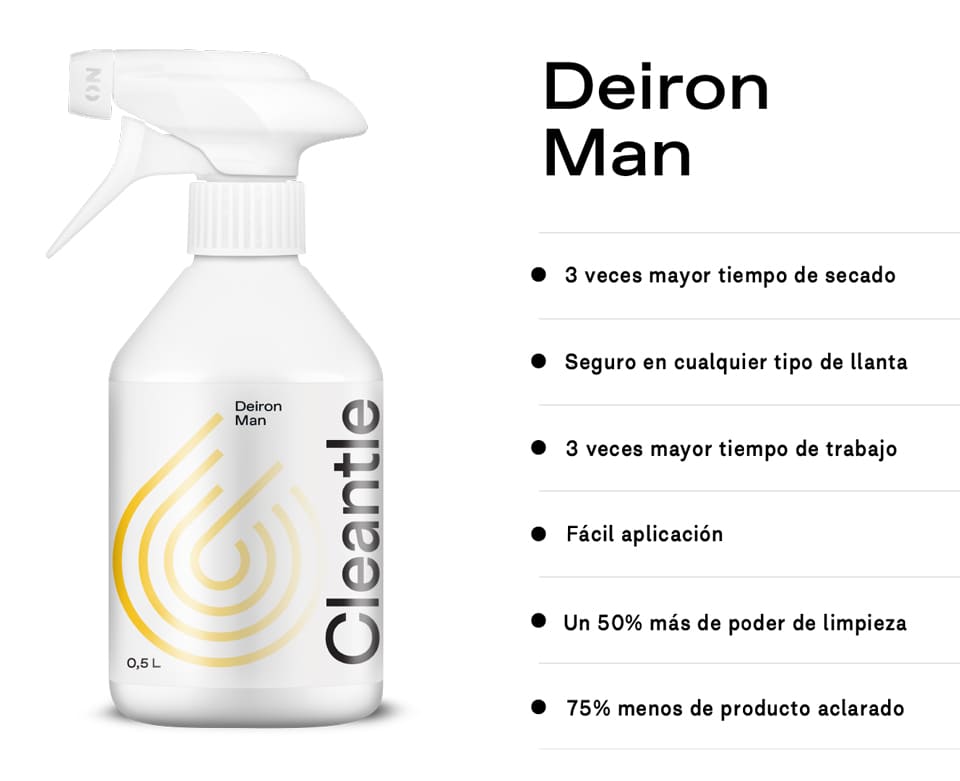 Cleantle DeIron Man Descontaminante férrico