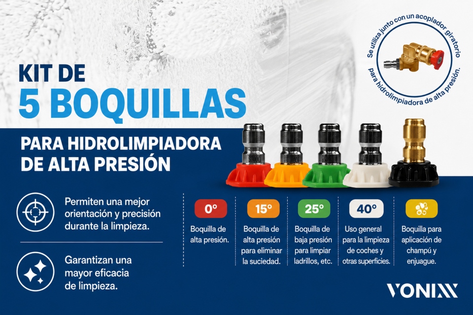 Vonixx 5 Boquillas Hidrolavadora