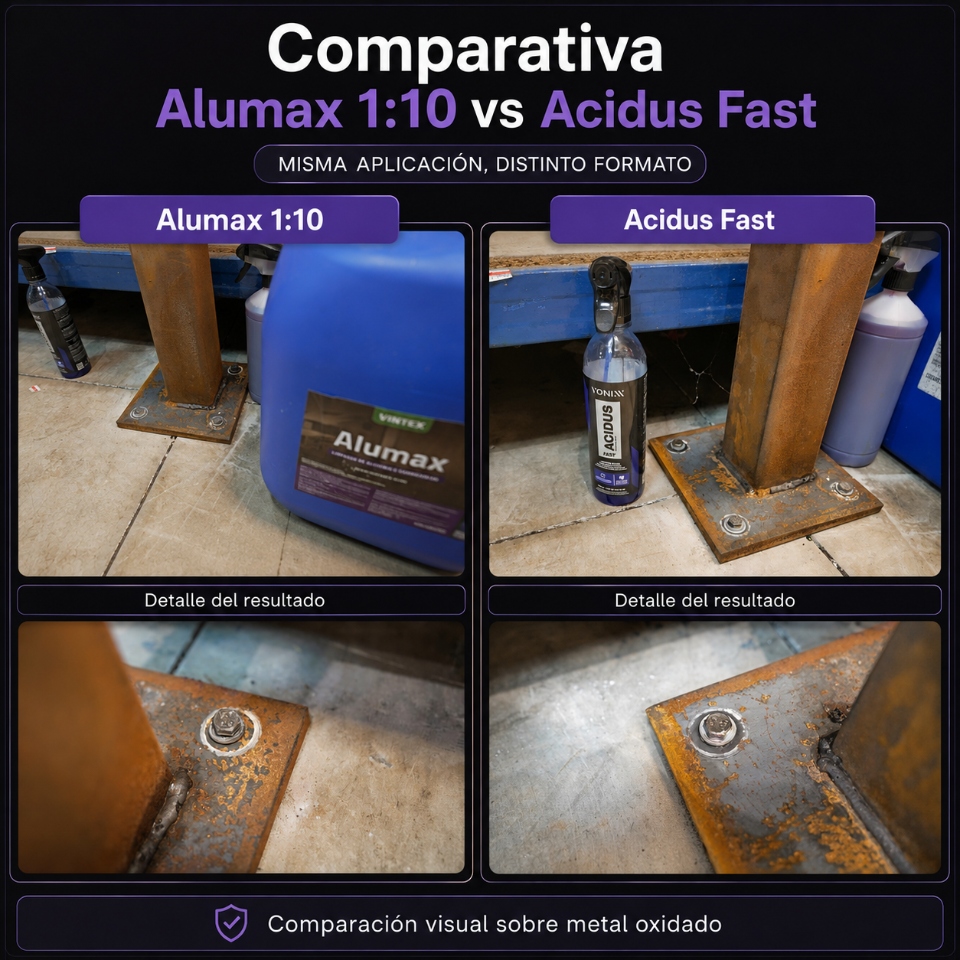 Vonixx Acidus Fast vs Vintex Alumax 1:10